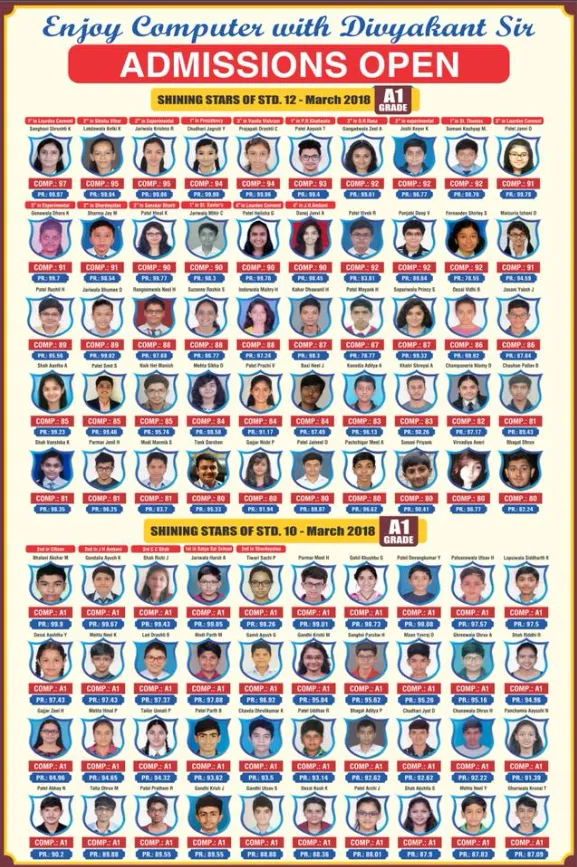 Rankers - computer-coaching-surat-board-exam-topper-ranker-photo-surat-1lh3