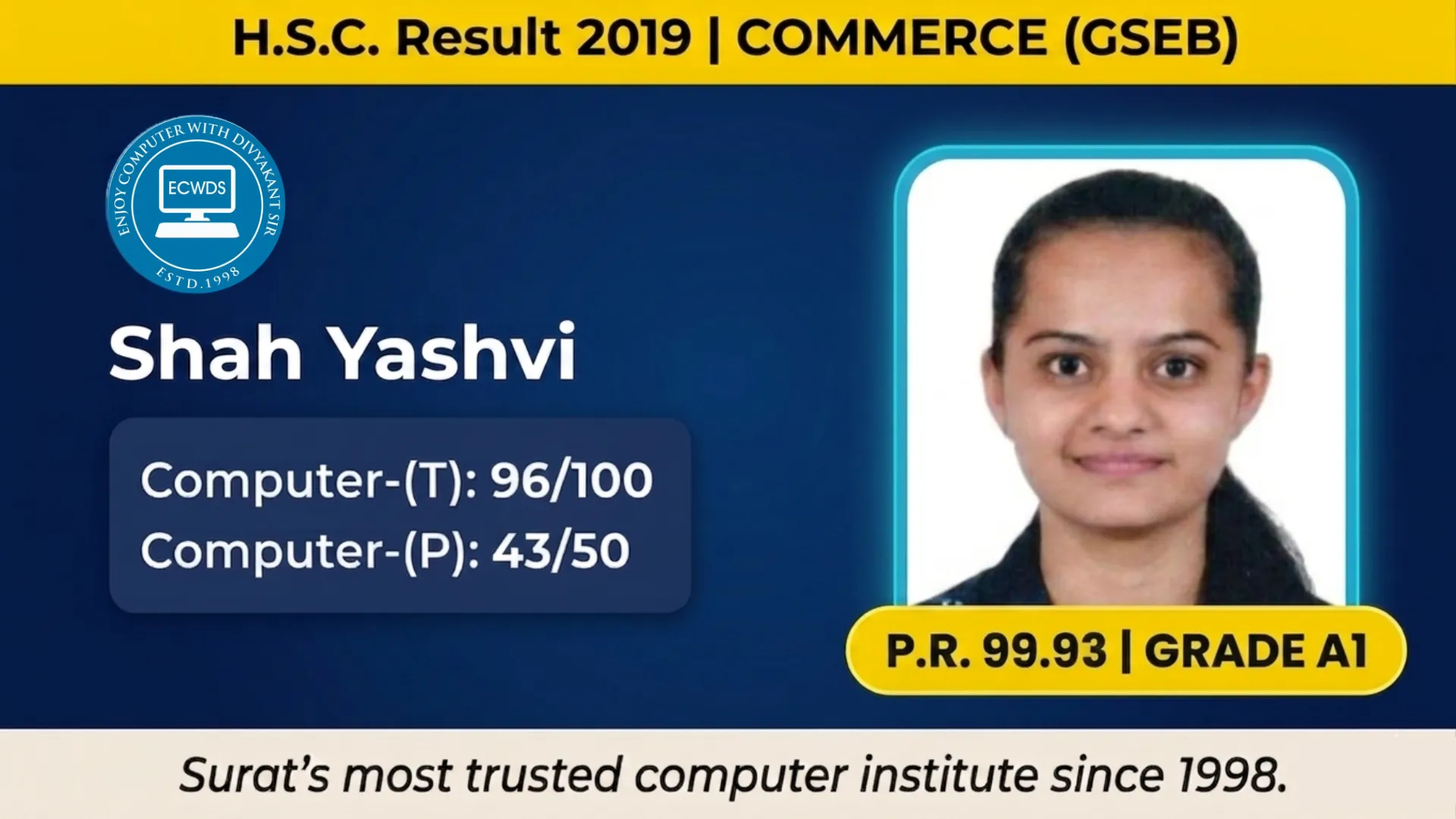 Rankers - practical-computer-learning-highest-marks-results-showcase-surat